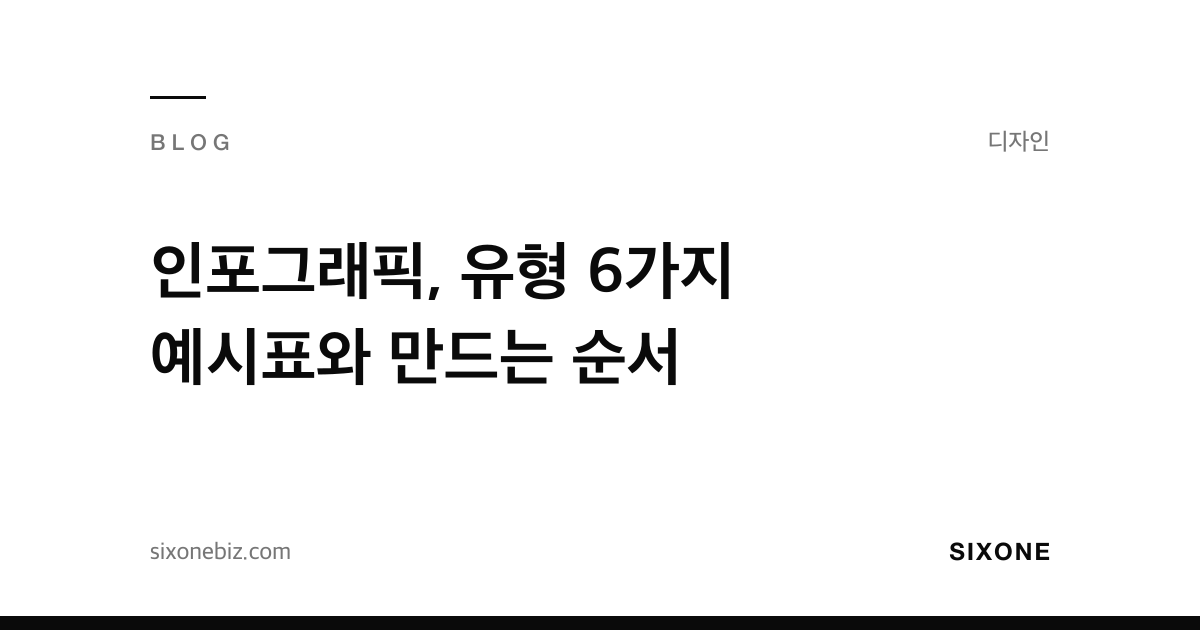 인포그래픽, 유형 6가지 예시표와 만드는 순서 — 식스원 블로그