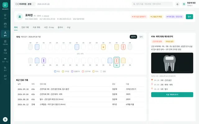 ARCHBITE 환자 차트