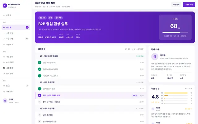 LEARNPATH LMS 과정 상세