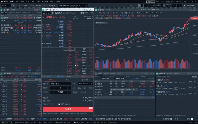 TICKLOOM 단타 워크스페이스