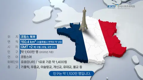 패럴림픽 1편 · 프랑스 파리의 기후 및 시차